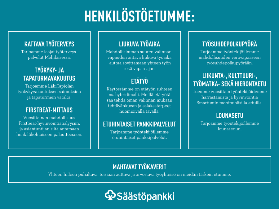 Säästöpankki Kalanti-Pyhärannan henkilöstöedut.