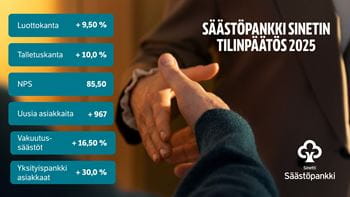 Säästöpankki Sinetin tilinpäätöksen lukuja vuodelta 2025.