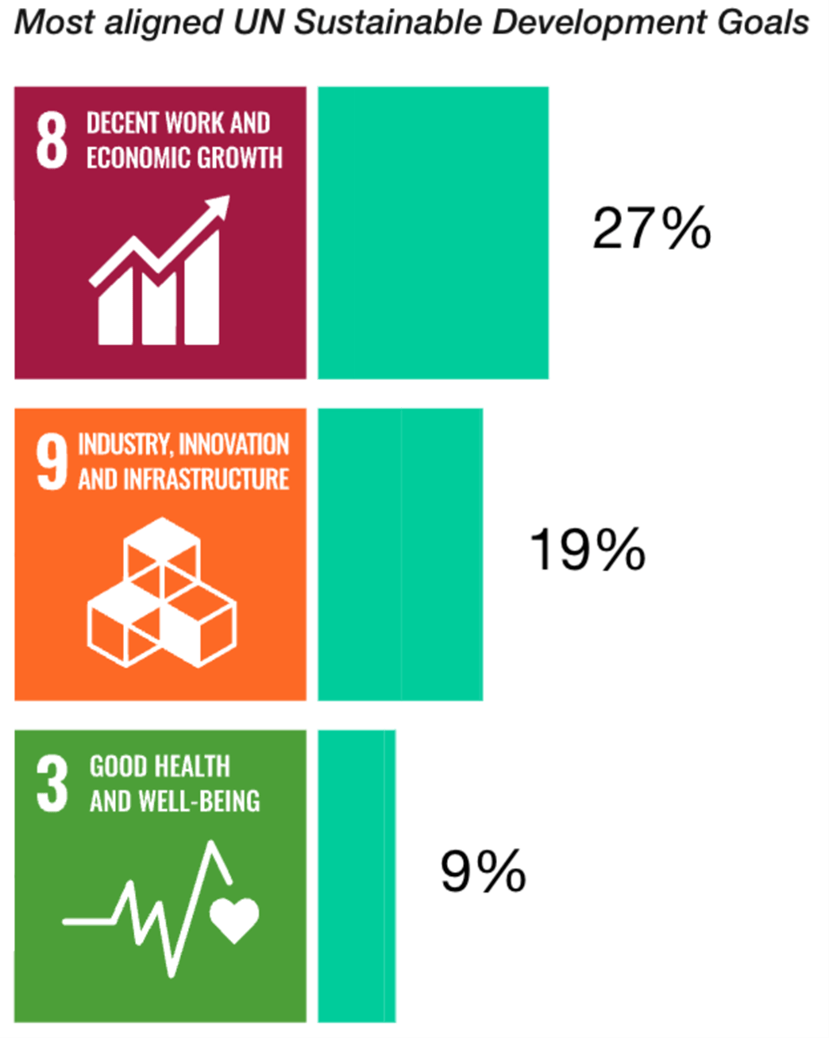Säästöpankin brändikuva.