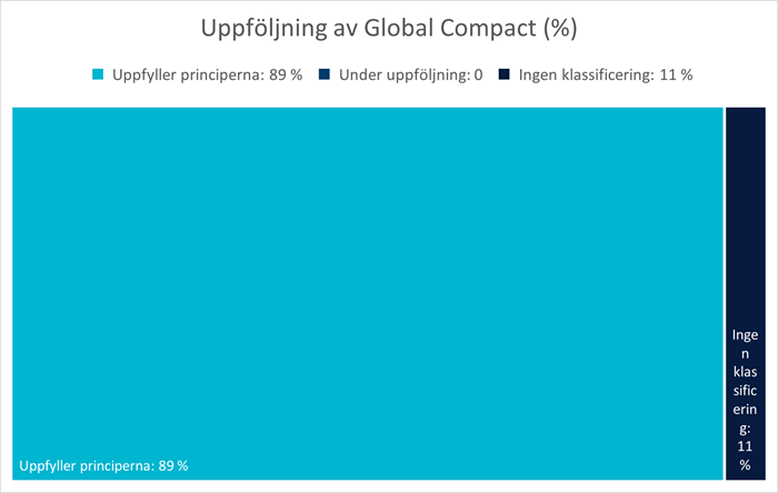 Säästöpankin brändikuva.