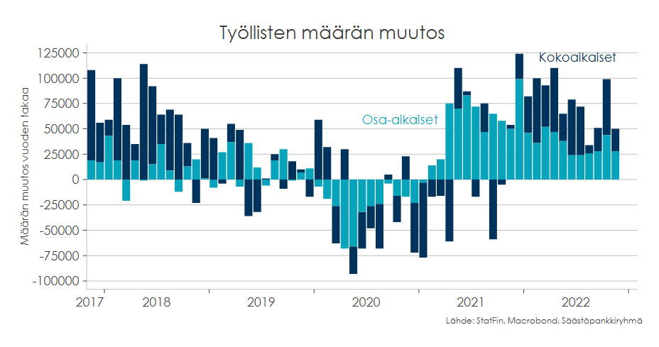 Suhdannekatsaus kuva 2023.