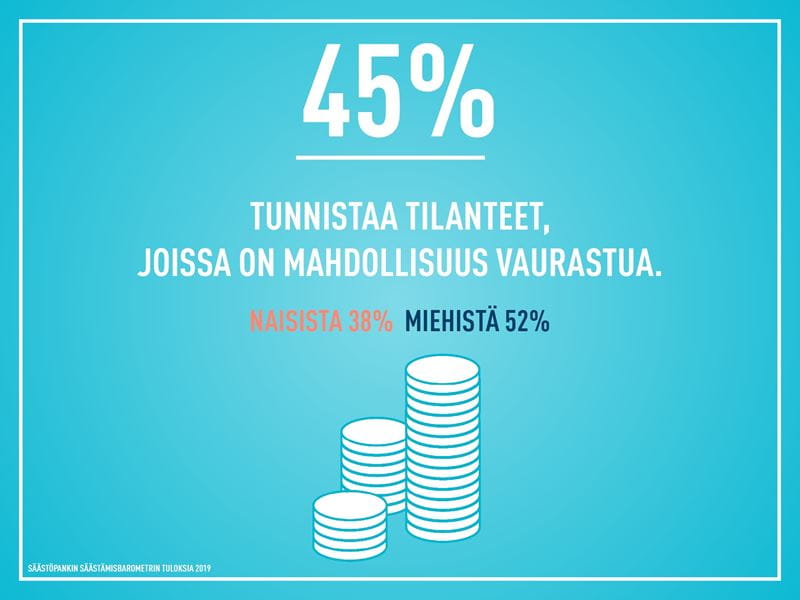 Tunnistatko vaurastumisen hetket?